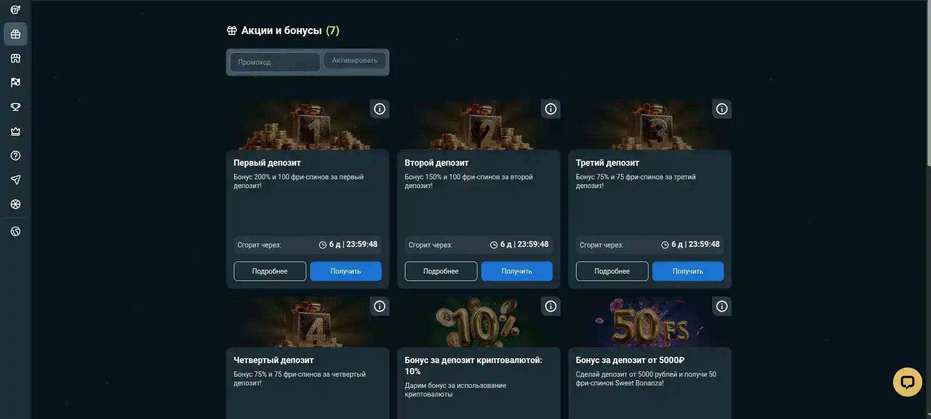 График успешных выплат и статистика игроков Sweet Casino